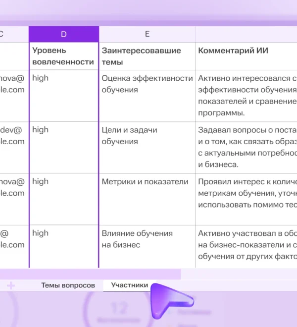 Изображение: пресс-служба МТС Линк.