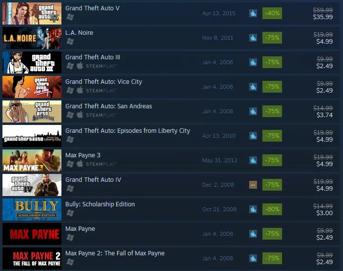 GTA во время летней распродажи в Steam