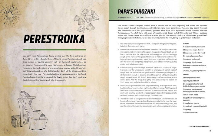 Страница из кулинарного сборника GTA №5