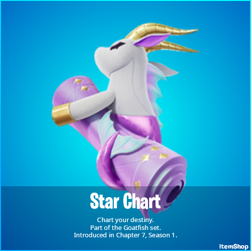 Goat Fish back bling