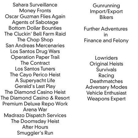 Рабочее название миссий Sahara в коде игры