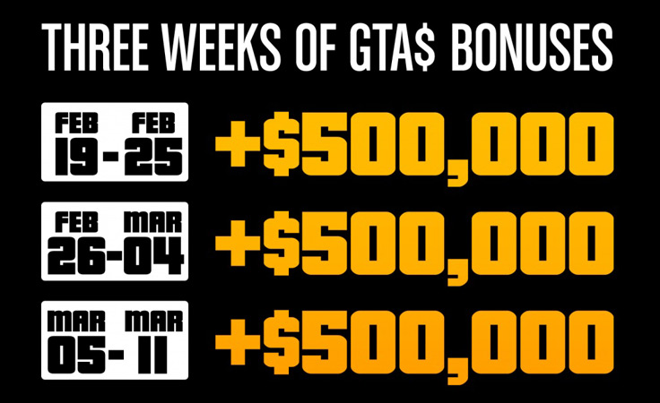 Бонусные выплаты GTA Online