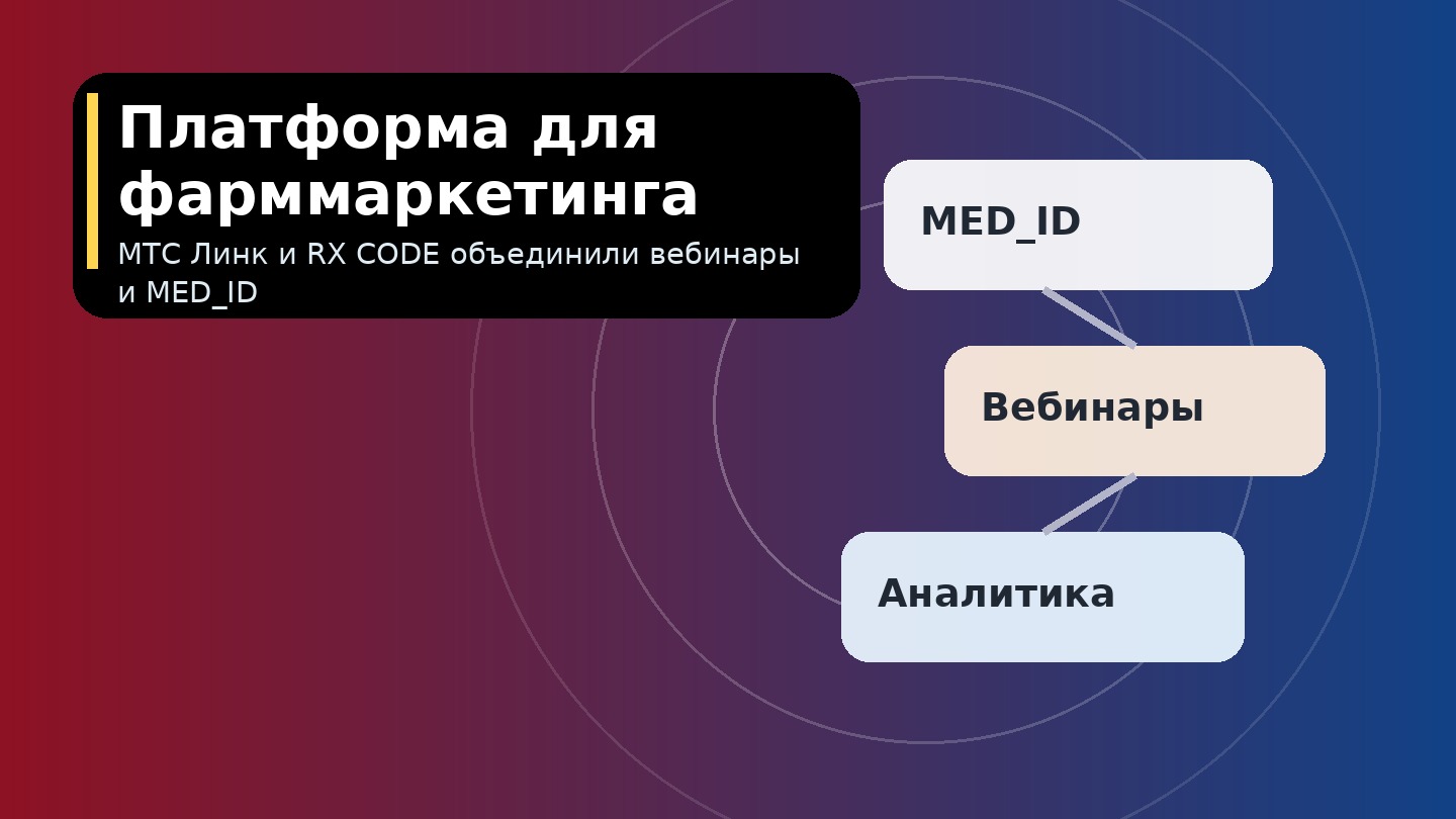 Cover slide: Russian title 'Платформа для фарммаркетинга' with a flow showing MED_ID → Вебинары → Аналитика on a red‑to‑blue gradient background.