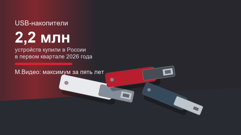 М.Видео: россияне купили 2,2 млн USB-флешек за первый квартал 2026 года М.Видео: россияне купили 2,2 млн USB-флешек за первый квартал 2026 года