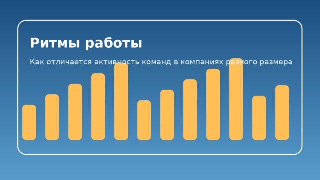 Яндекс Трекер сравнил рабочие ритмы малого бизнеса и корпораций