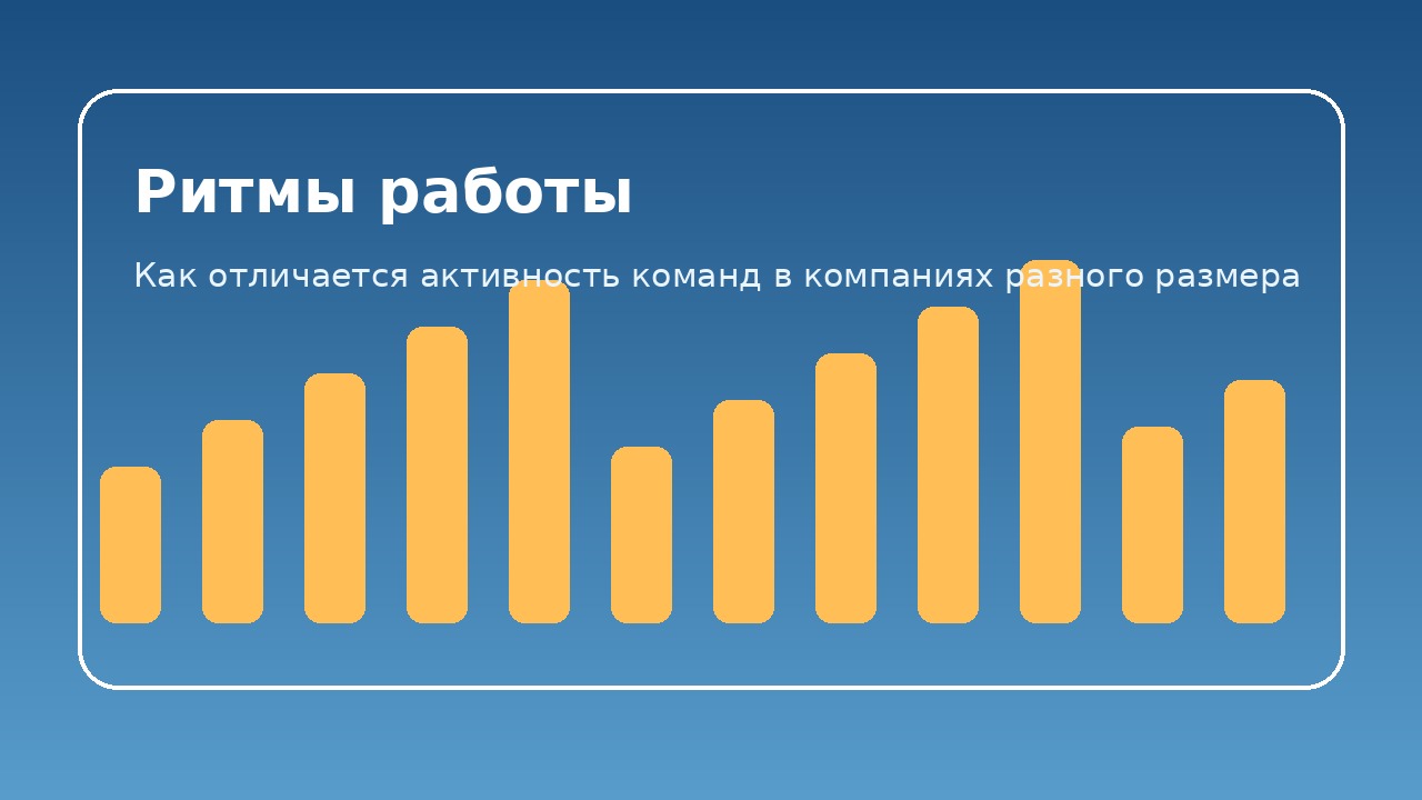 Яндекс Трекер сравнил рабочие ритмы малого бизнеса и корпораций
