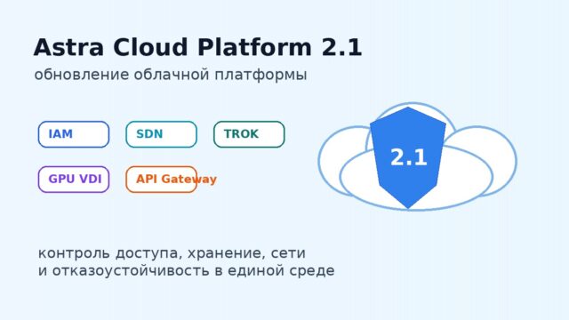 «Группа Астра» выпустила Astra Cloud Platform 2.1 с IAM, SDN и TROK «Группа Астра» выпустила Astra Cloud Platform 2.1 с IAM, SDN и TROK