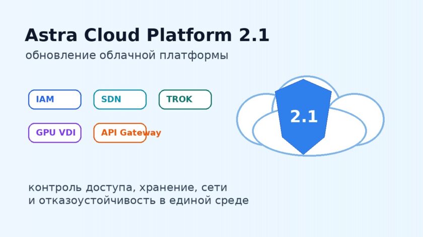«Группа Астра» выпустила Astra Cloud Platform 2.1 с IAM, SDN и TROK «Группа Астра» выпустила Astra Cloud Platform 2.1 с IAM, SDN и TROK