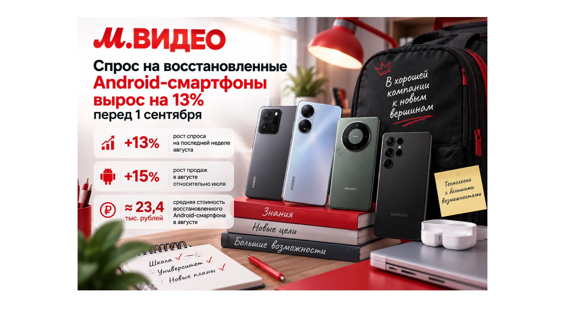 Восстановленные Android-смартфоны. Иллюстрация предоставлена М.Видео.