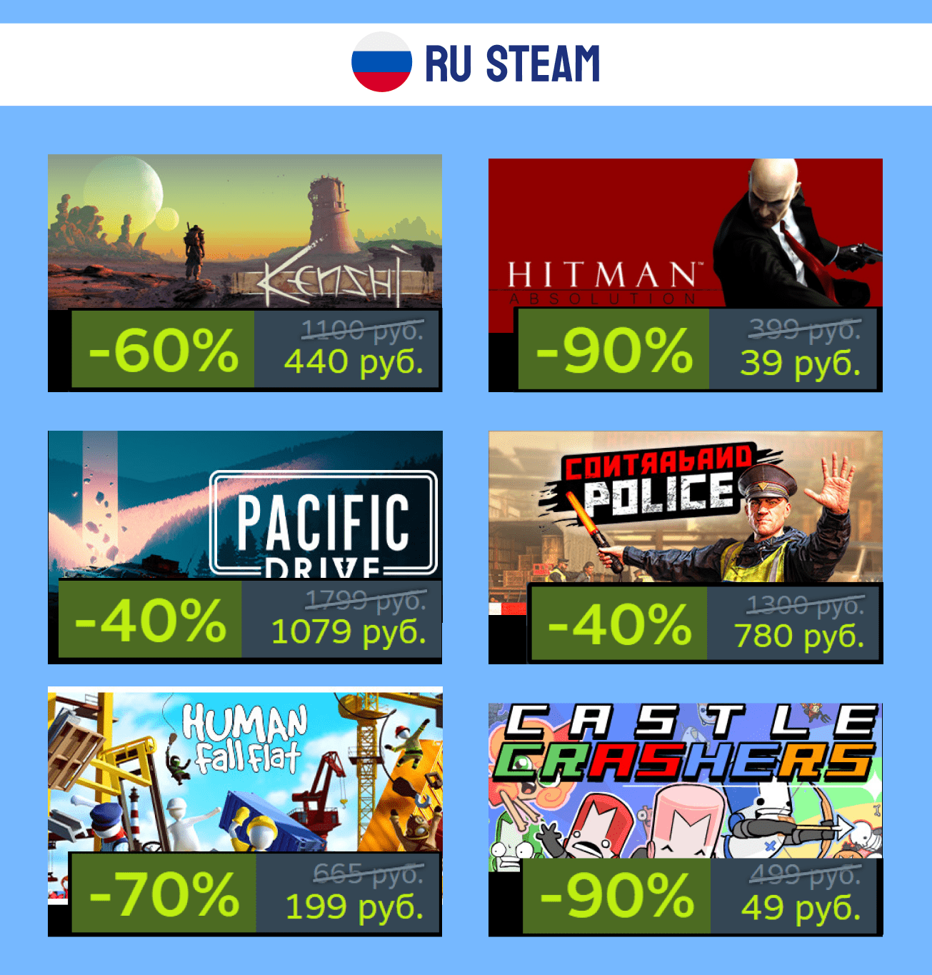Скидки Steam 24 июля 2024 года, снимок 3