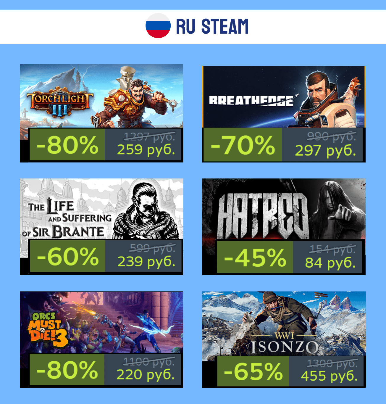 Скидки Steam 29 июля 2024 года, снимок 4
