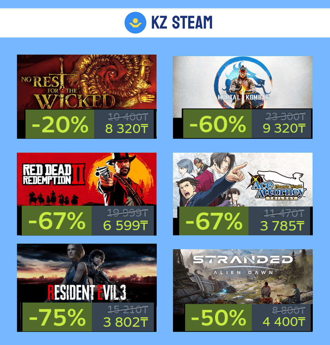 Скидки Total War: Warhammer в Steam 29 июля 2024 года, снимок 8