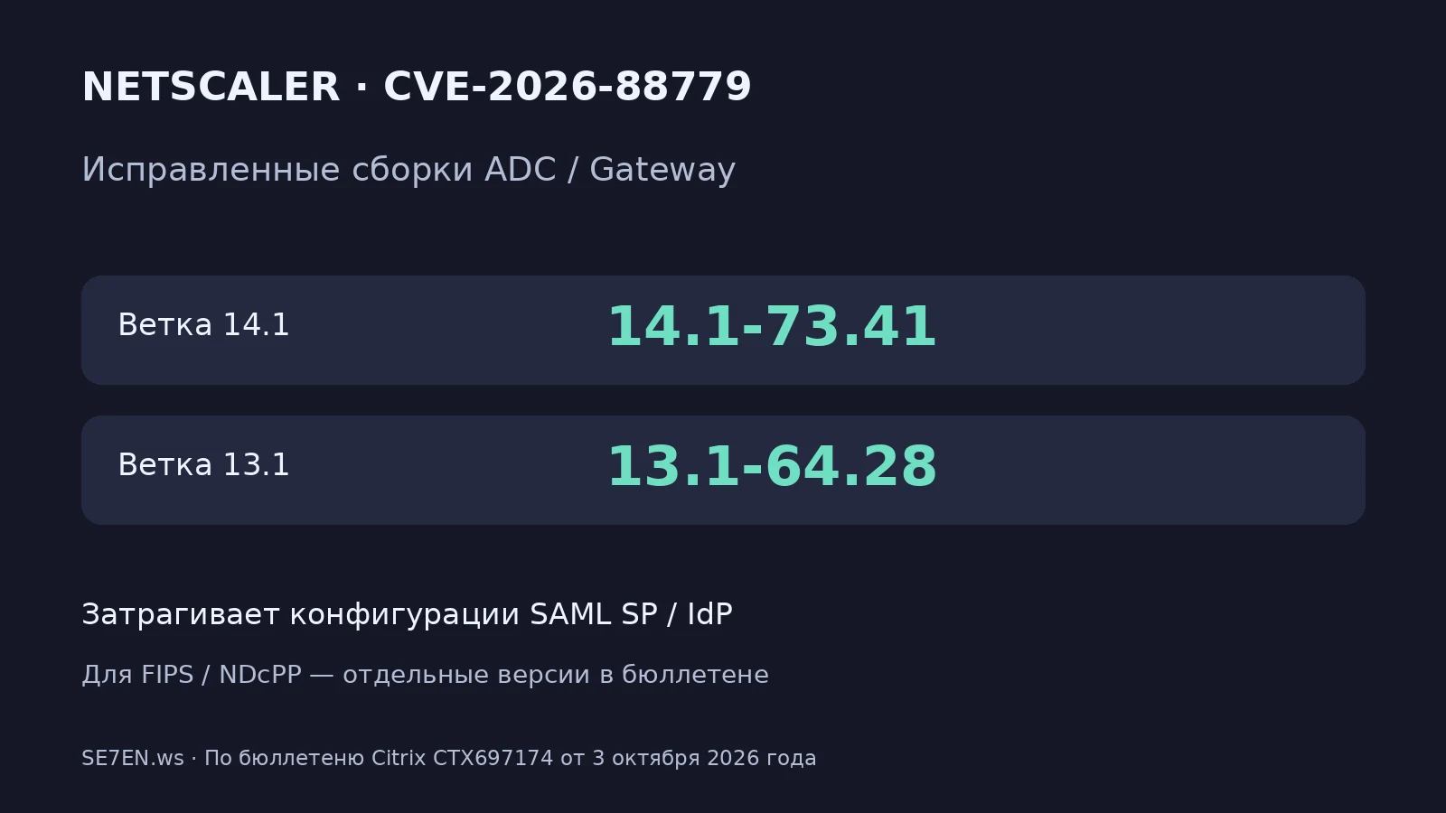 Исправленные версии NetScaler для CVE-2026-88779: 14.1-73.41 и 13.1-64.28